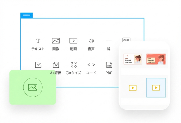 直感的エディター