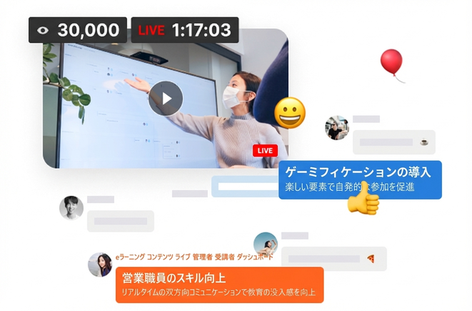 大規模ライブストリーミング