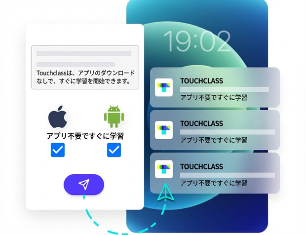 統合ダッシュボード